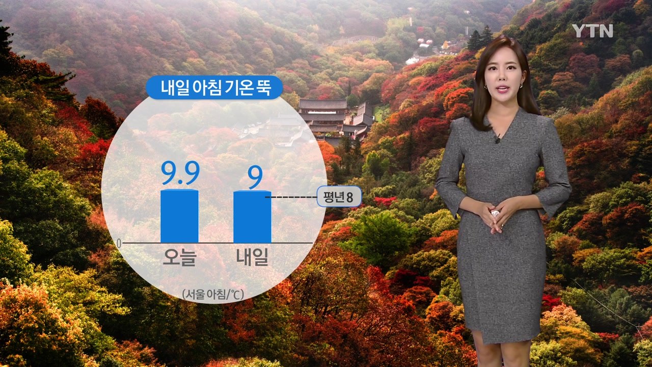 [날씨] 내일 아침 기온 '뚝'...큰 일교차 주의 / YTN