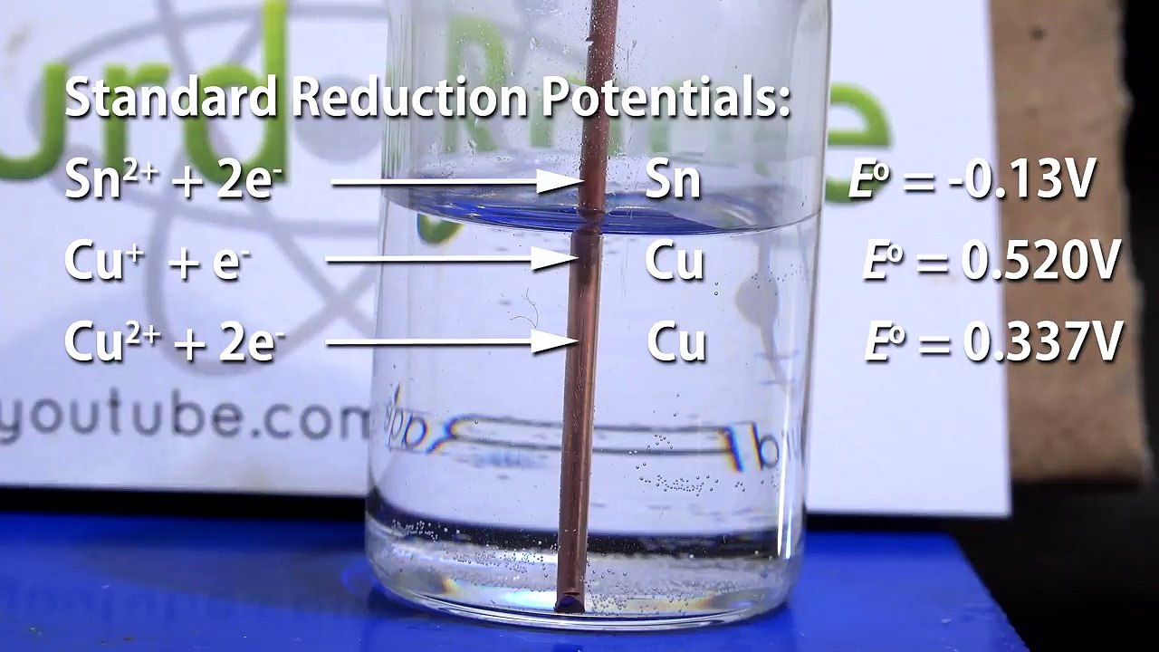 Make PCB Tinning Solution ("Liquid Tin") by Redox Flipping