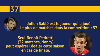 CdL - La 24e édition en chiffres