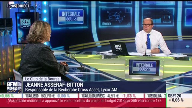 Le Club de la Bourse: Véronique Riches-Flores, Jeanne Asseraf-Bitton et Jean-Louis Cussac - 24/10