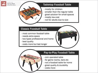 Foosball Table