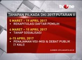 Tahapan Pilkada DKI Jakarta 2017 Putaran II