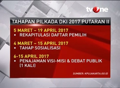 Tahapan Pilkada DKI Jakarta 2017 Putaran II