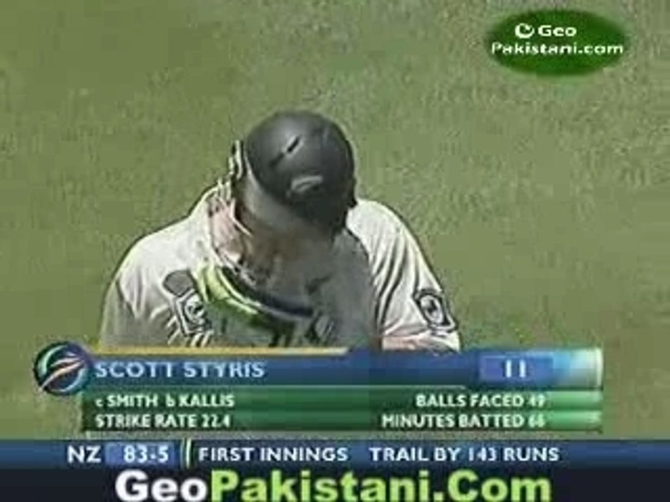 1st Test South Africa vs New Zealand Day Two