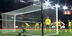 All Goals & highlights HD Arsenal 1 - 1	Norwich