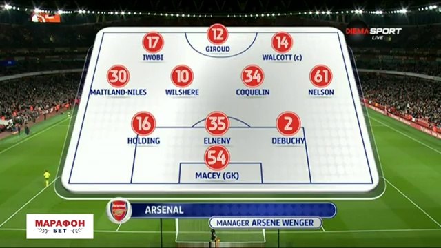 All Goals & highlights - Arsenal 2-1 Norwich City - 24.10.2017