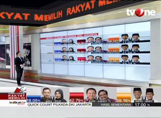 Quick Count LSI Ahok-Djarot Unggul Sementara