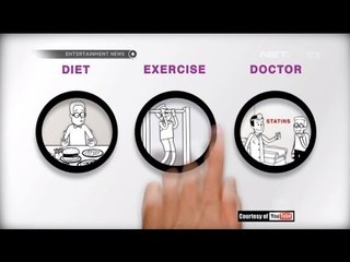 Hal-hal yang dapat menghindari Kolesterol