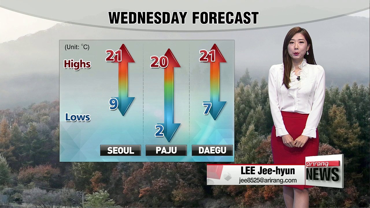 Chilly morning temperatures, sunny skies _ 102517