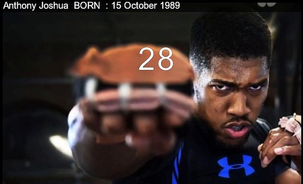 Georges St-Pierre vs Anthony Joshua Who is younger and richer?