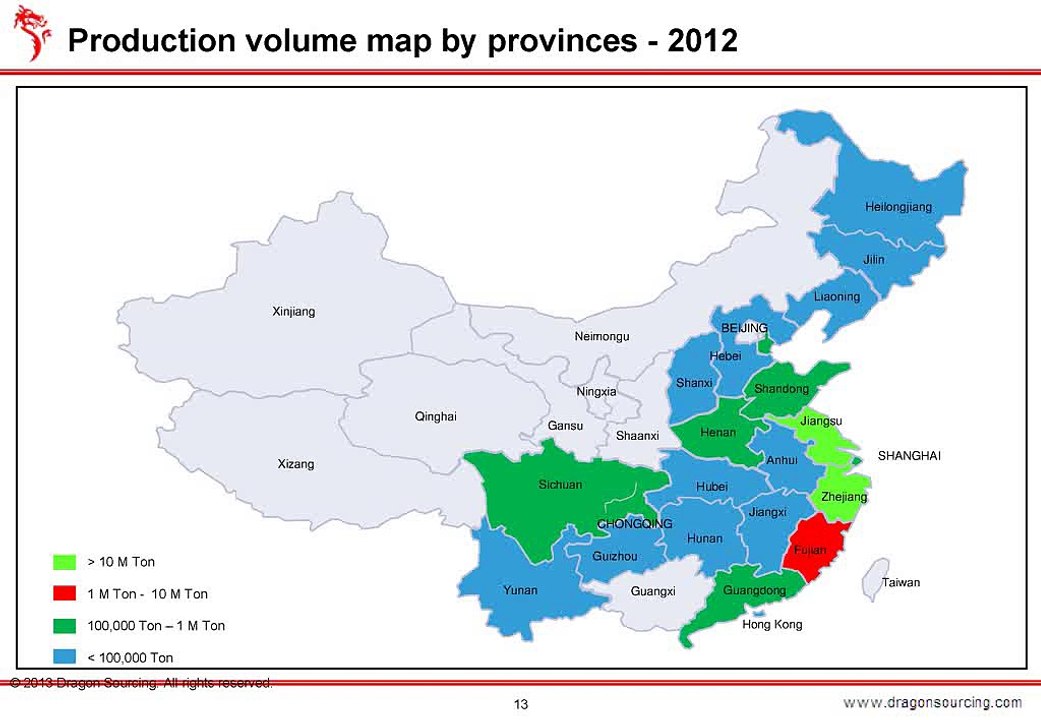 Study on Potential Sourcing Destinations of PE-PU Bags- Sanitized Version