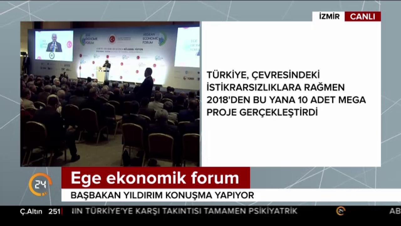 Yatırımlar