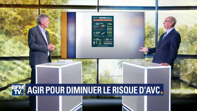 VOTRE SANTE M'INTERESSE - Comment reconnaître les signes de l'AVC ?