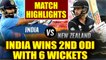 India wins the 2nd ODI match against Kiwis by 6 wickets, series level 1-1 | Oneindia News