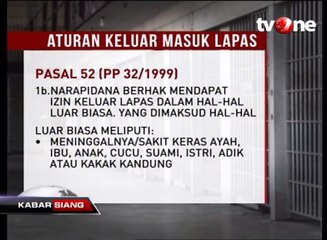 Aturan Keluar Masuk Lapas Menurut Undang-Undang