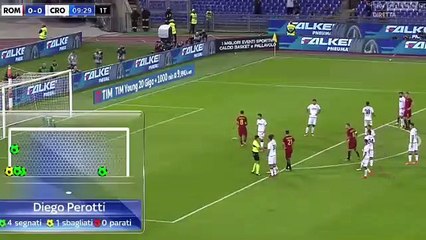 AS Roma 1-0 Crotone - Diego Perotti (Penalty) Goal HD -