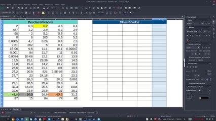 Como ordenar  multicolunas no  Libreoffice