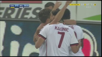 Chievo vs Milan 1-4 All Goals & Highlights - Serie A - 25_10_2017 HD