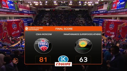 Basket - Euroligue (H) : Le CSKA Moscou se relance en dominant le Panathinaïkos