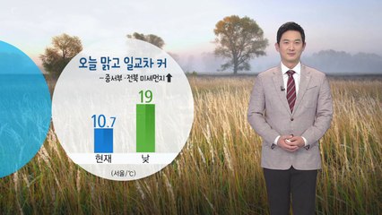 [날씨] 일교차 큰 가을 날씨...중서부·전북 미세먼지 '나쁨' / YTN