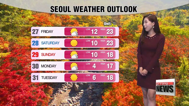 Relatively high levels of fine dust _ 102617