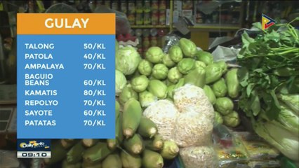 BANTAY-PRESYO: Kasalukuyang presyo ng mga pangunahing bilihin