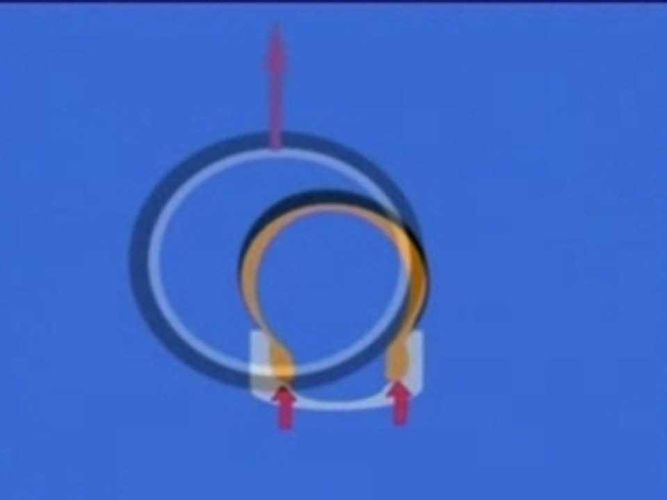 Pneus