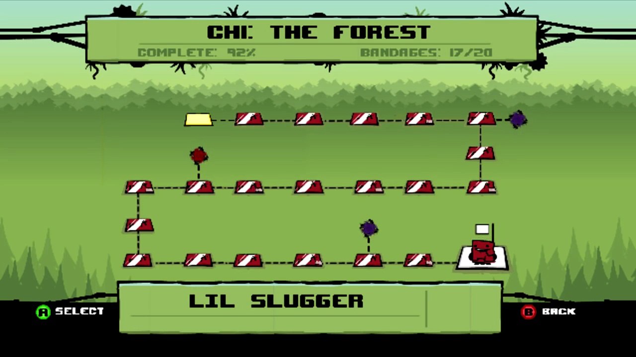 Super Meat Boy All Bosses And Cutscenes! Dailymotion Video