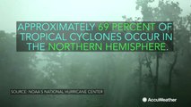 7 places on Earth where tropical cyclones form