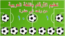تعلم الارقام للاطفال | اعداد الكرات من 1 ال 10 - Learn the numbers for children Prepare balls from 1 to 10