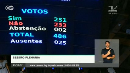 Veja algumas justificativas de voto dos parlamentares na sessão que livrou Temer da segunda denúncia