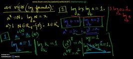 log-formula proof-7-rules