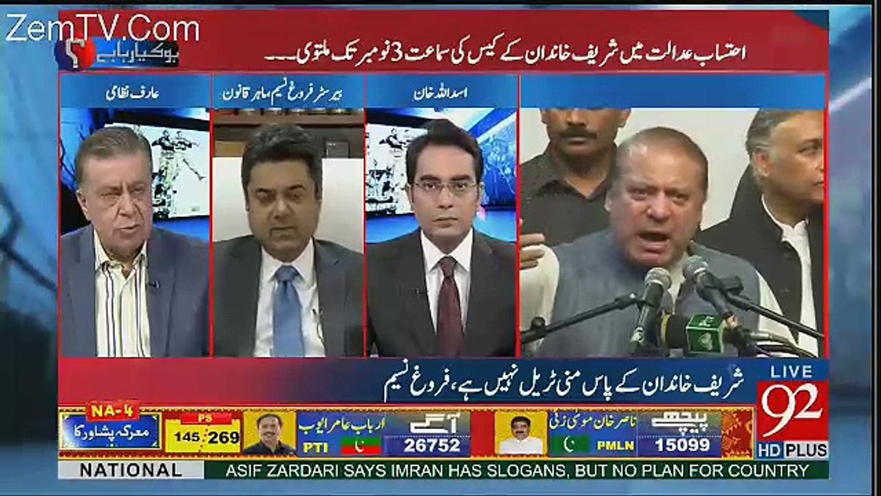 Farogh Naseem Analysis On Bailable Arrest Warrants Issued Of Nawaz Sharif