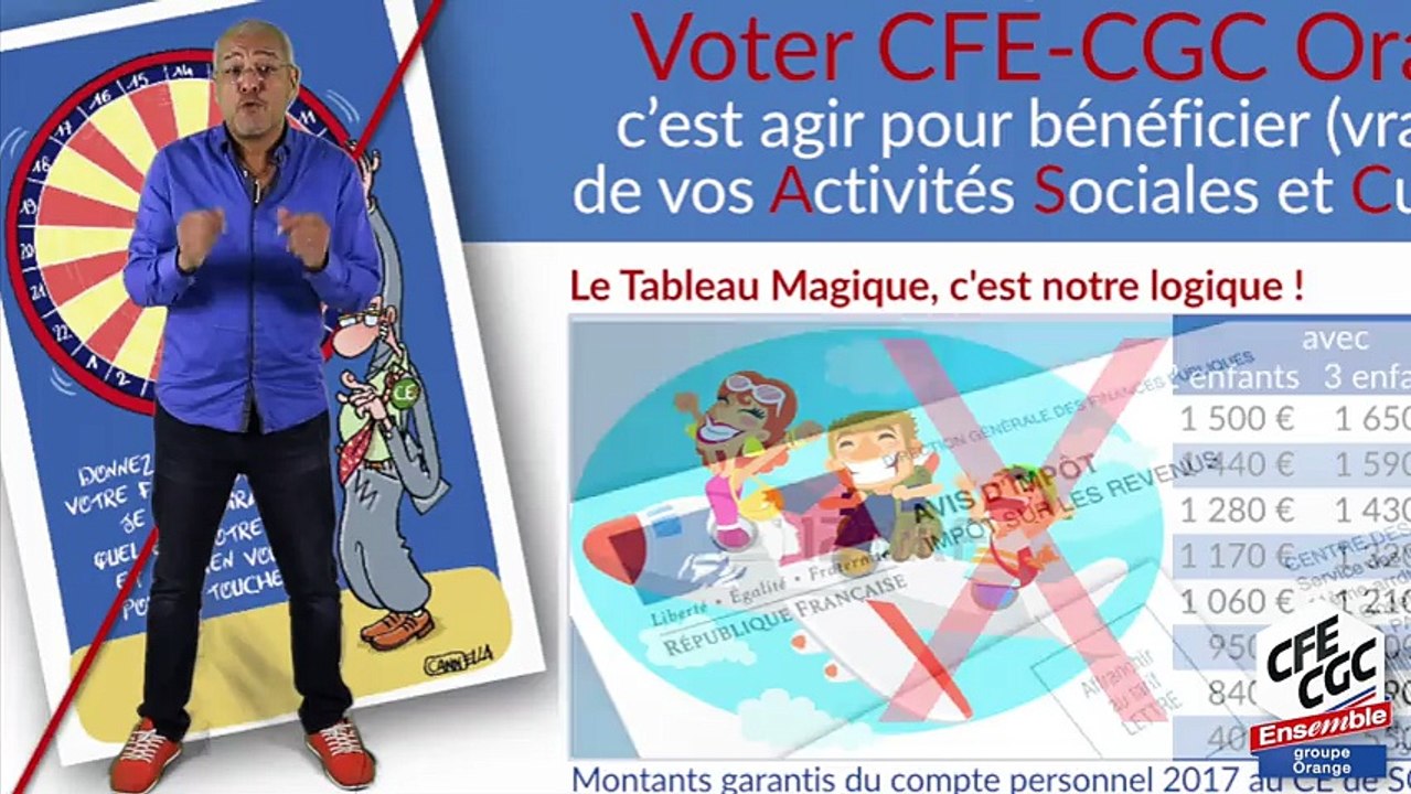 Le Meilleur des CE #3 - Christophe vous explique tout !