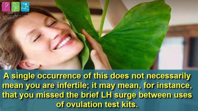 How To Calculate Ovulation Days For Pregnancy - Detecting Infertility Part 5.