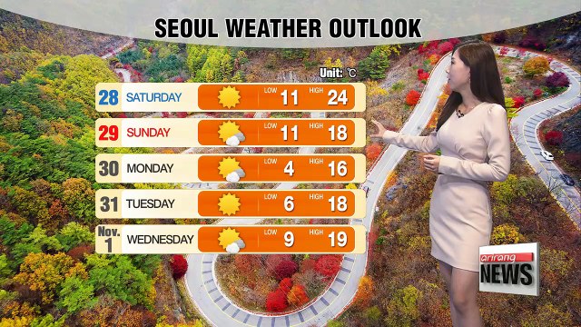 Milder highs, getting sunnier _ 102717