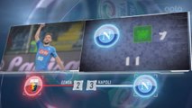 SEPAKBOLA: Serie A: 5 Things... Rekor Tandang Napoli