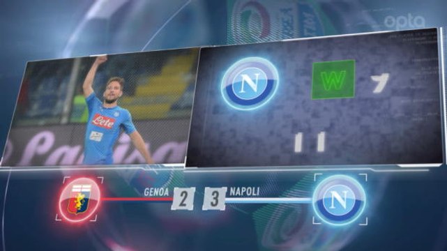 SEPAKBOLA: Serie A: 5 Things... Rekor Tandang Napoli