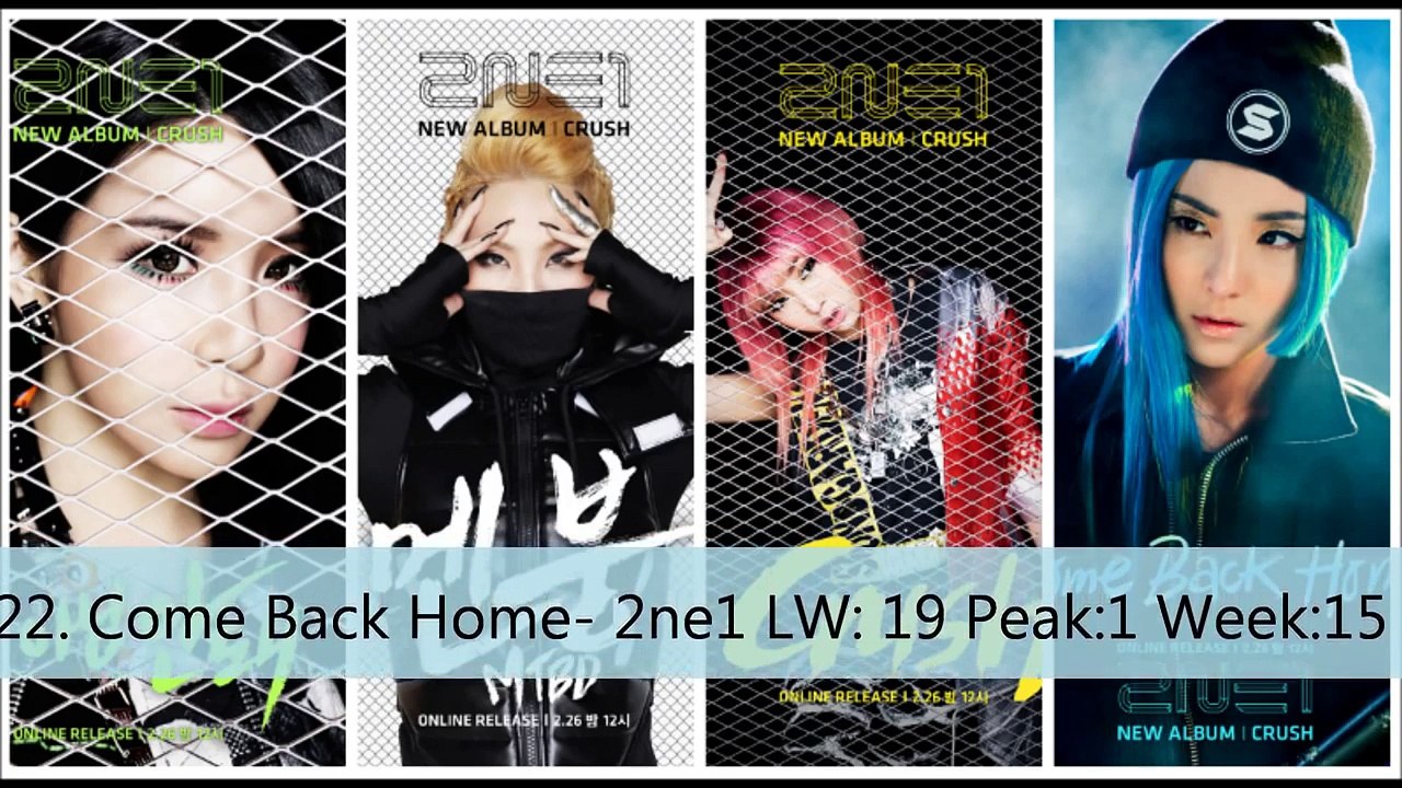 Top 35 KPop 2014 June Week 2