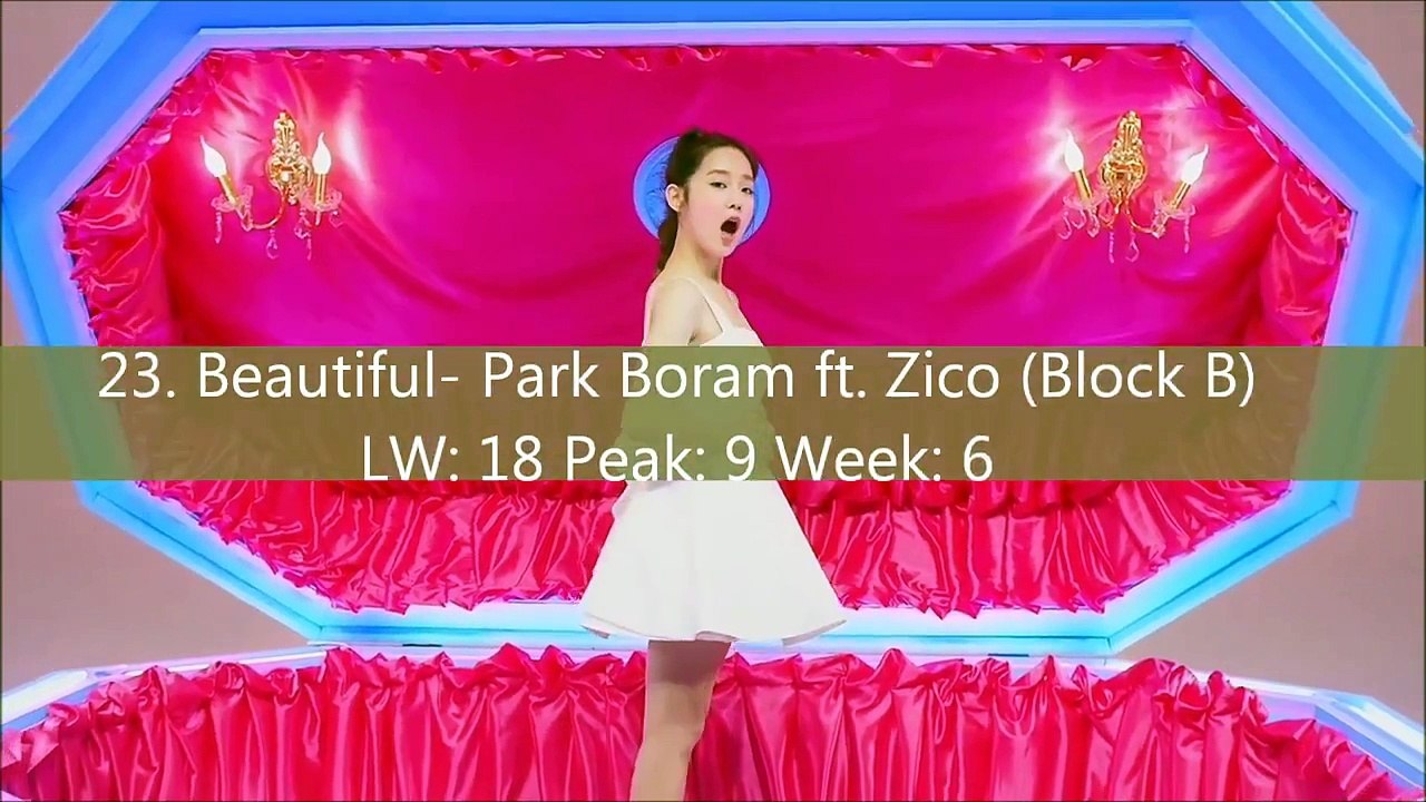 Top 35 KPop 2014 October Week 3