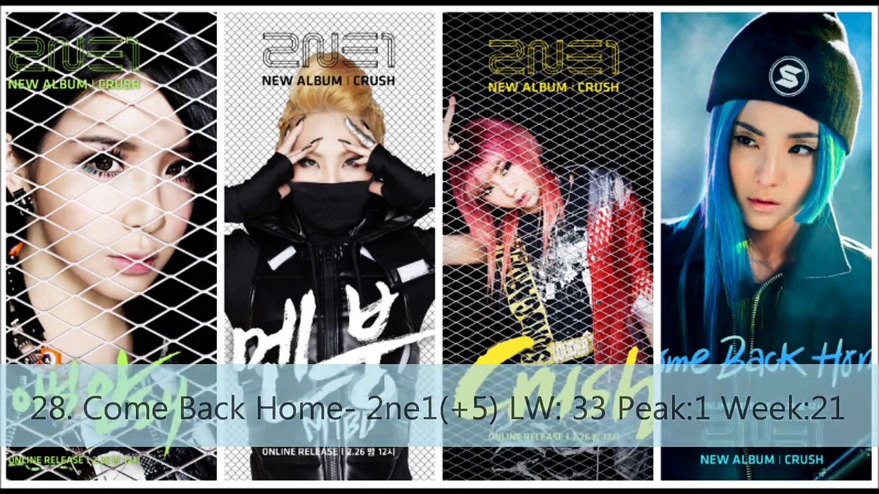 Top 35 KPop 2014 July Week 4