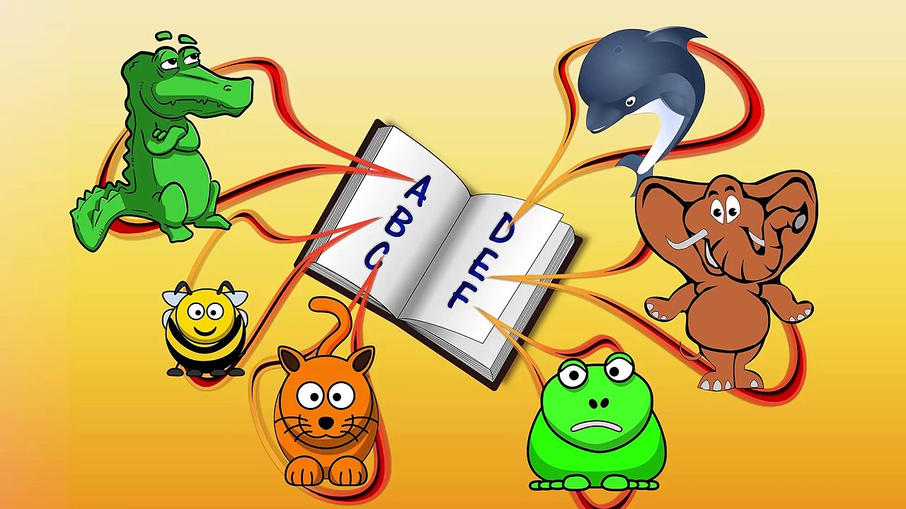 ABC Song Nursery Rhymes for Children - Learn Alphabet from Two Kids TV-iAI2jjiYCSE