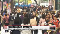 Moody's projects Korea to post 3% GDP growth this year and 2.8% in 2018