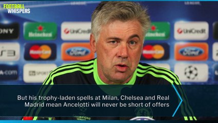 Who Are The Best Unemployed Managers? | FWTV