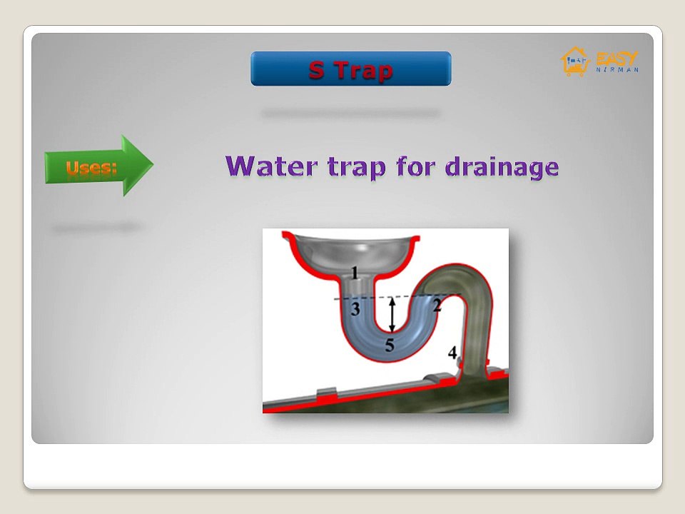 Comparison between P Trap and S Trap Easy Nirman video Dailymotion