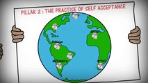 HOW TO BOOST SELF ESTEEM - THE SIX PILLARS OF SELF ESTEEM BY NATHANIEL BRANDEN ANIMATED REVIEW