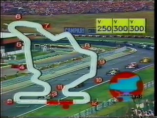 Gran Premio d'Ungheria 1987: Partenza