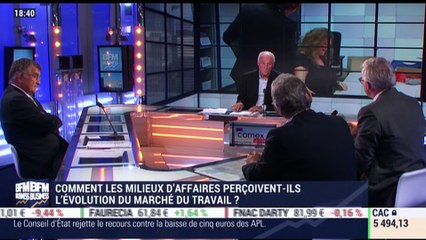 Comment les milieux d'affaires perçoivent-ils l'évolution du marché du travail ? - 27/10