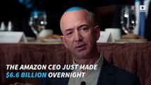 Jeff Bezos passes Bill Gates to become richest man again