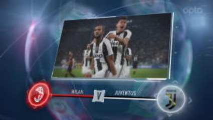 5 things... Milan seek end to Juventus dominance